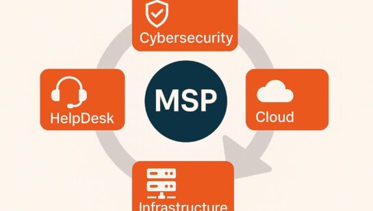 You Need More Than Just A Managed Services Provider